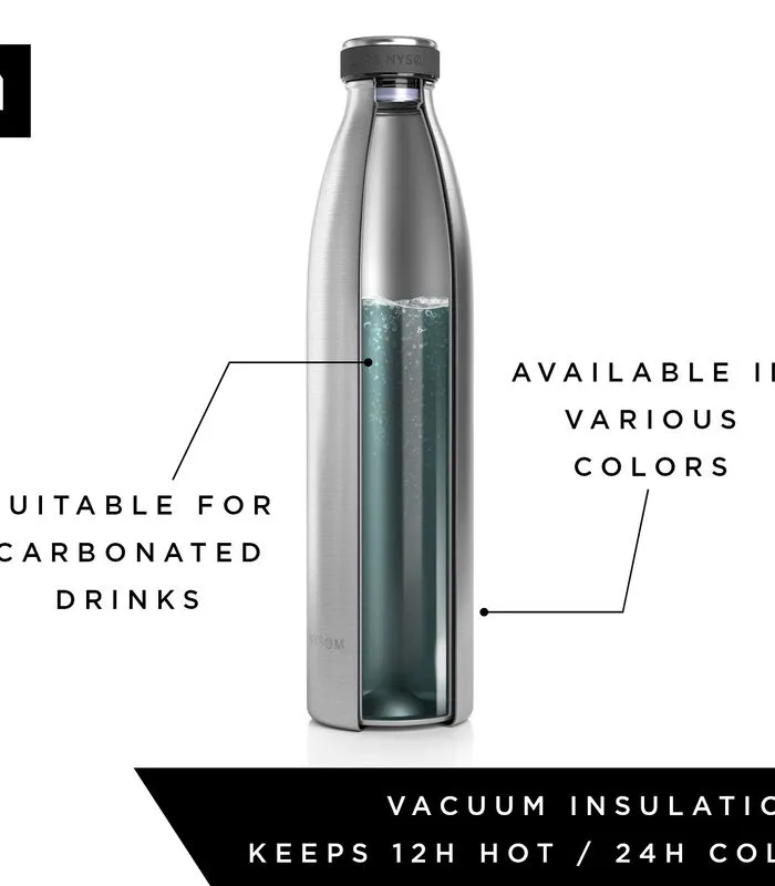LARS NYSØM Geïsoleerde Drinkfles Roestvrij Staal 'Ren' 8 LARS NYSØM Geïsoleerde Drinkfles Roestvrij Staal 'Ren' - Image 6