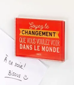 Editor Leitmotiv - Glazen Magneet - Verandering