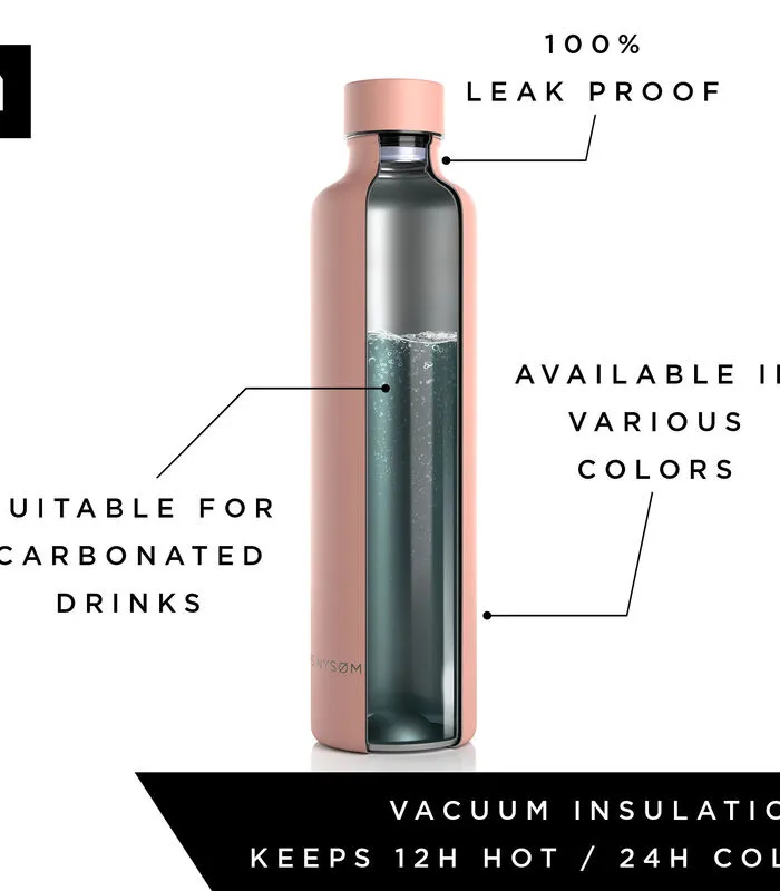 LARS NYSØM Geïsoleerde Drinkfles Roestvrij Staal 'Øjeblik' 7 LARS NYSØM Geïsoleerde Drinkfles Roestvrij Staal 'Øjeblik' - Image 5