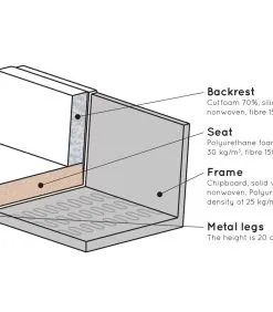 BePureHome Rodeo Fauteuil - Velvet - Roest - 85x105x86 -Meubilair Geschäft a03835f8cca04f19a5ed2b11d7c510ba 1