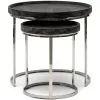 Rivièra Maison Theodore End Table S/2 1 Rivièra Maison Theodore End Table S/2 -Meubilair Geschäft e45ed02775e74891b2f53996bba722cd